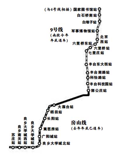 北京地铁房山线与9号线隧道贯通 年底将可换乘