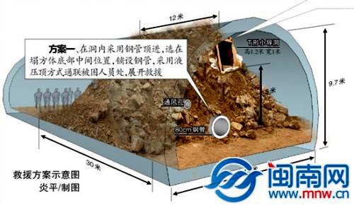 厦蓉高速后祠隧道塌方事故 35小时后21人全部救出